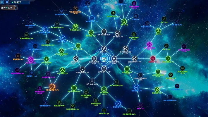 手游如何发布与游民星空激活码,持久性策略解析-交互版1_v10.794