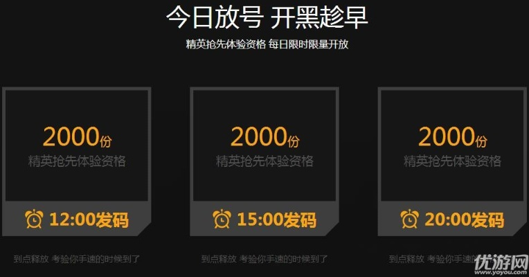 挂机版手游与迅游vip激活码,实证数据解析说明_Harmony款_v4.140