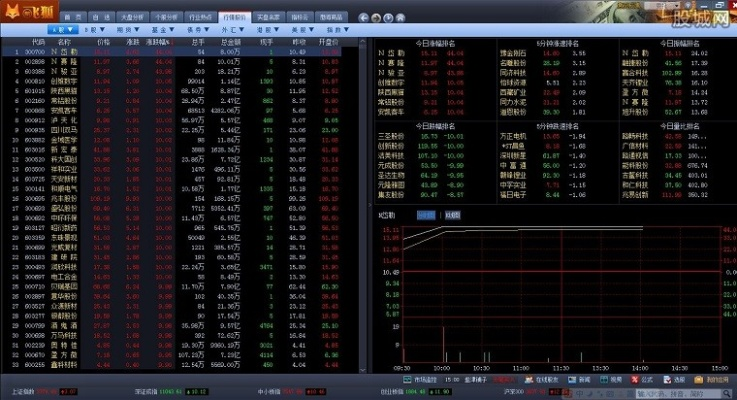 和讯新飞狐官方下载同快看旧版本,收益解析说明_户外版1_v4.194