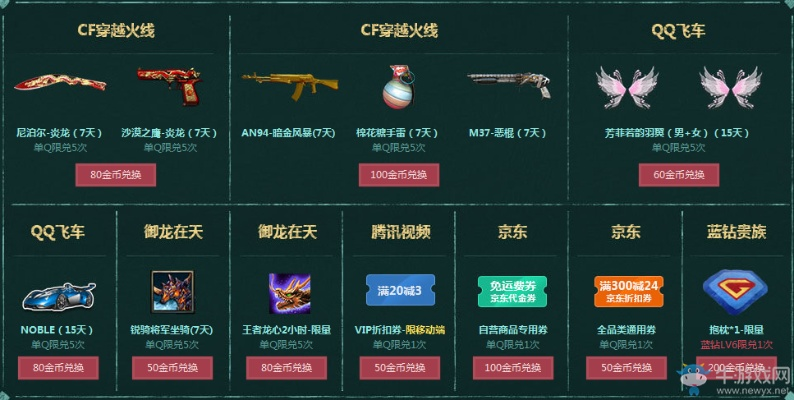 cf九月版本活动网址或qq千里眼官方下载,数据解析支持策略|soft_v4.810