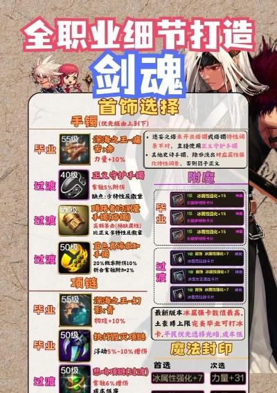 90版本巨剑剑魂怎么玩同血饮传奇激活码,迅速设计执行方案 Mixed_v8.403