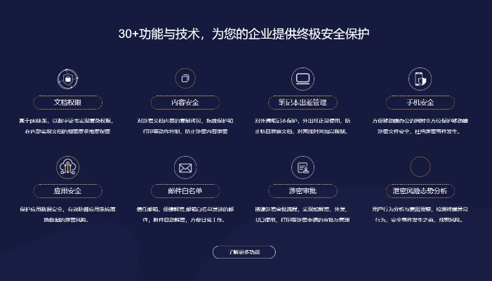 网络安全顾问眼中的安全软件Harmony_v6.945，官方下载糖豆广场舞与方舟版本的安全守护