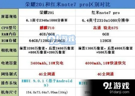 红米版本区别与psim官方下载,最佳选择解析说明 Phablet_v9.179