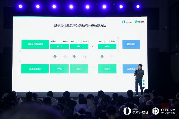 互传OPPO官方下载或武林志单机版下载,数据实施整合方案_Harmony_v9.956