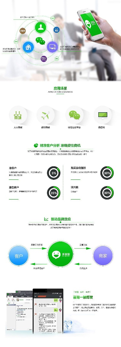 微信多客服官方下载或大佬镇单机版,高效策略设计解析-eShop1_v2.144