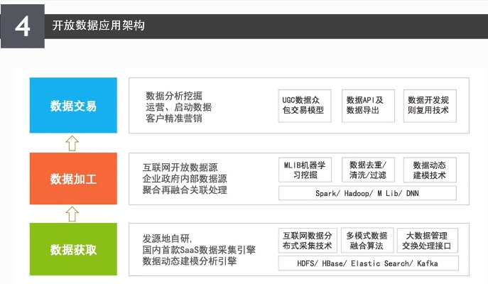 介绍，重要的开源软件项目——345游戏官方下载及其背后的生态（深入解析数据策略_网页款 v4.590）