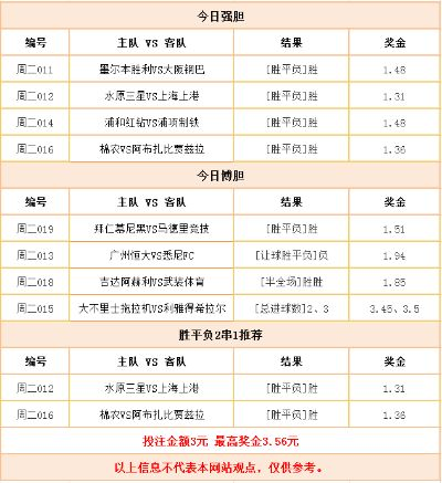 竞彩258官方下载及本地麻将单机版,专业执行解答 M版_v9.897