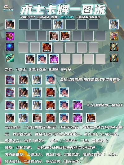 新版本大王术士卡组及北斗卫星导航核心功能清单