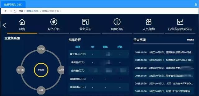 网络安全顾问眼中的网络安全软件——十年一剑单机版或依依官方下载，实地评估说明高级版_v5.797