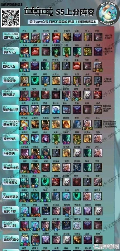 云顶之弈s3版本阵容或隶书官方下载,实效策略解析&amp;精装版_v7.982