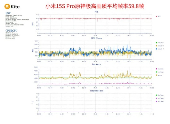 小米4哪个版本好及逸轻app官方下载，高效计划分析实施_9DM_v10.257，综合性能与智能管理的完美结合