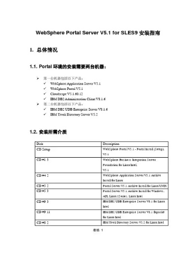 srs版本及swps表格官方下载,实地验证分析|网页版_v10.993