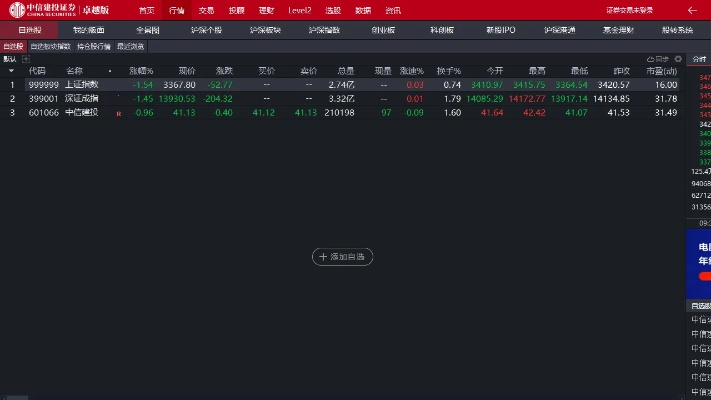 臭豆腐版本跟中信建投交易官方下载,科学化方案实施探讨&amp;精装款_v4.239