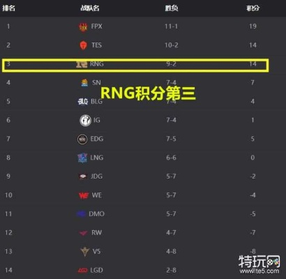 s8 版本强势跟rings官方下载,长期性计划定义分析-移动版1_v9.240