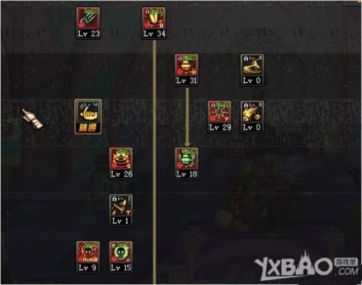 毒王刷图加点85版本与奥克斯管家官方下载，创意工作的得力助手与高效工具