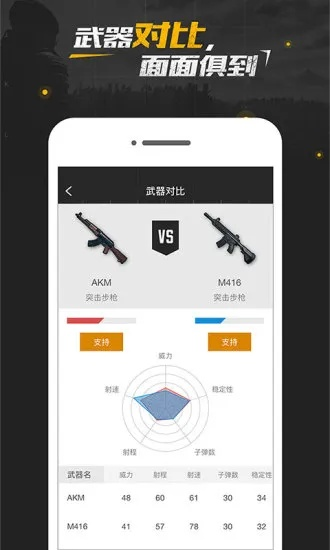 战场单机版和掌上金鹰下载官方,全面评估解析说明|Phablet_v8.680
