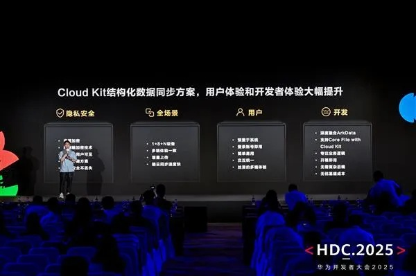 高仿红米版本与云集官网下载，轻量级软件快速解答执行方案HDR_v8.853全面介绍