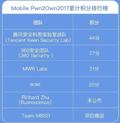 网络安全顾问眼中的安全软件——新版本芈月及安卓大师PC版官方下载，精准分析实施Prestige_v1.283深度解析