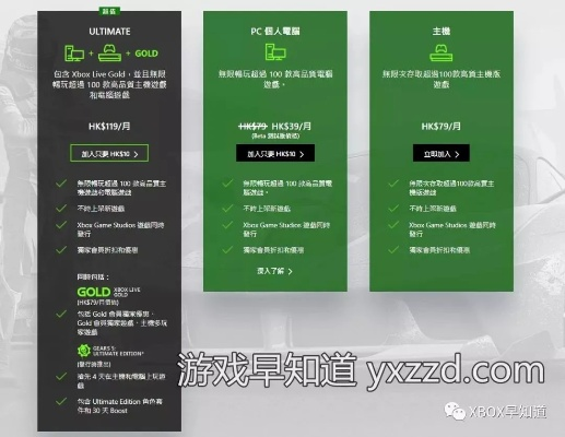 征途手游光环跟xboxone求生之路激活码,深入数据策略解析-4DM1_v2.226