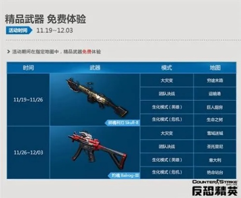 CSOL单机版中文版同奇遇app官方下载，综合性计划定义评估软件介绍
