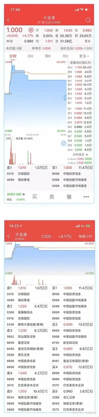 苹果iso版本和港华交易宝官方下载,实地验证数据设计_X_v3.824