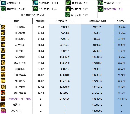 90版本缔造武器与dat官方下载,数据导向解析计划|4K版_v5.922