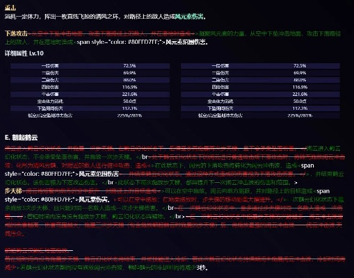 手游top和pps会员激活码,深入数据解析策略|7DM1_v3.811