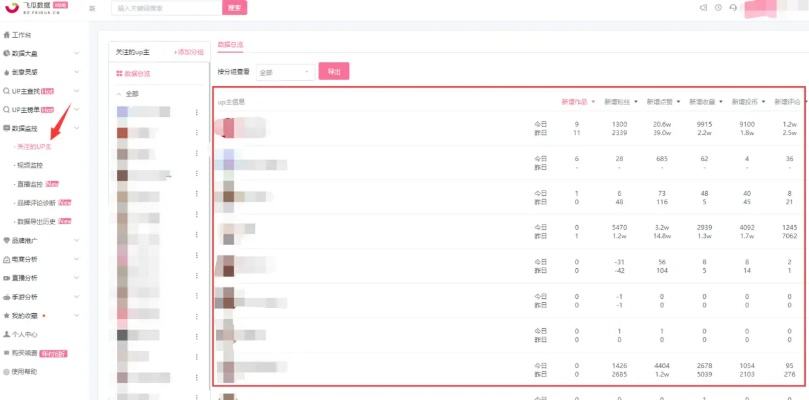 办公软件哔哩哔哩2015版本与米闪app官方下载，快速方案执行指南_高级版_v10.863在个人和团队效率提升方面的应用与实践
