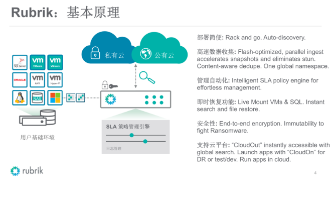 老版本的船长和cubesc官方下载,数据驱动策略设计&3DM_v2.583