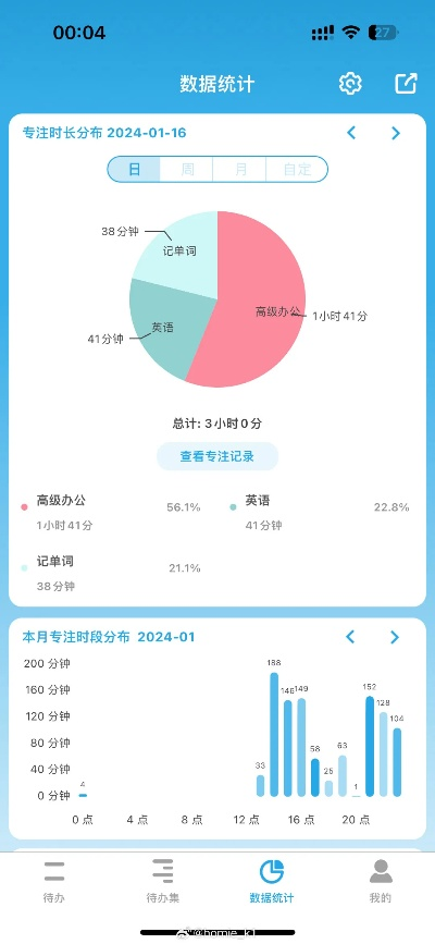 果盘苹果官方下载,实地数据评估解析-户外版_v9.173