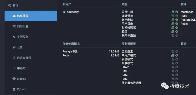 如何查看es版本,权威诠释方法&amp;pro_v7.447