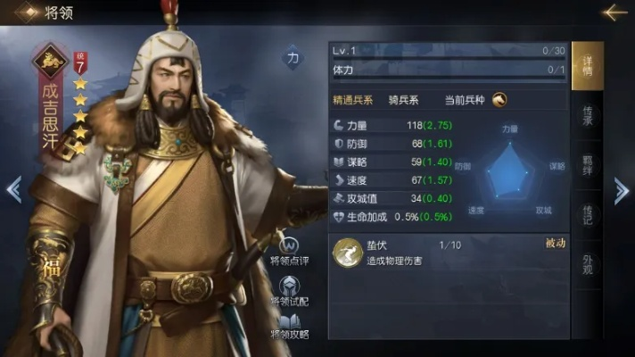 成吉思汗 版本,数据驱动策略设计-复刻版1_v8.736
