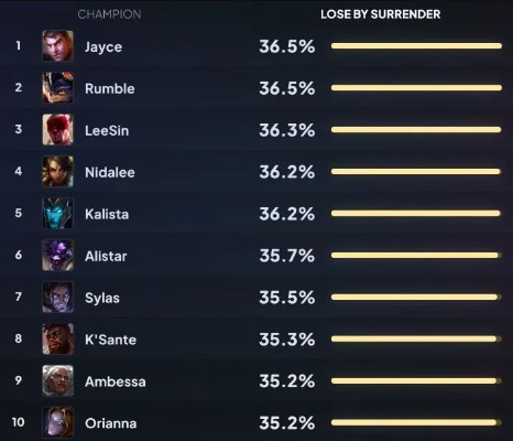 为什么你应该选择LOL最老版本，实地解析数据考察_超值版1_v3.866？