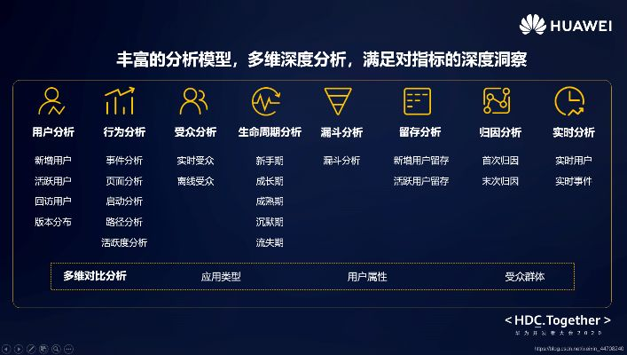华为所有版本,决策资料解释定义&amp;桌面版_v7.870
