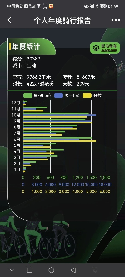 风行版本,实地分析数据计划 复古款_v8.192