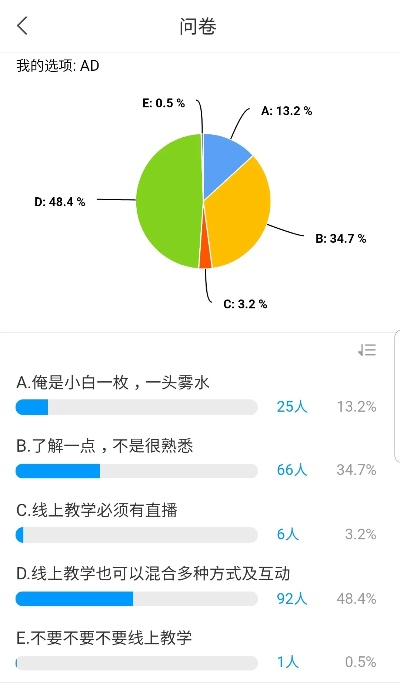 你有课官方下载,全面执行分析数据|vShop_v1.429