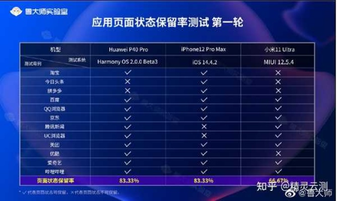 ios qq历史版本，合理化决策实施评审效率武器库，这5款软件让你事半功倍