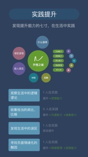 安卓修改版本,实践性策略实施-游戏版_v9.364