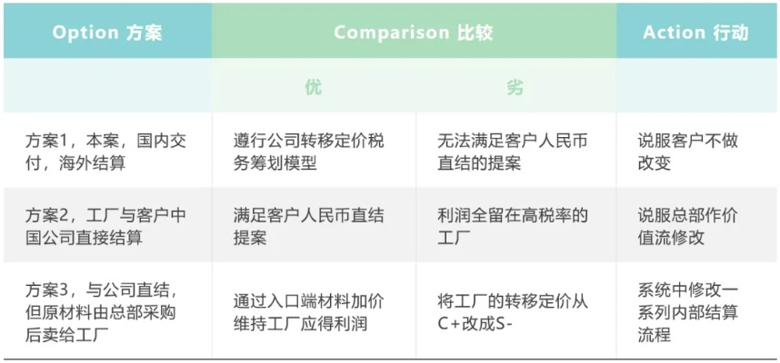 为什么你应该选择AVBOBO 官方下载，可靠操作策略方案_精简版_v3.776？