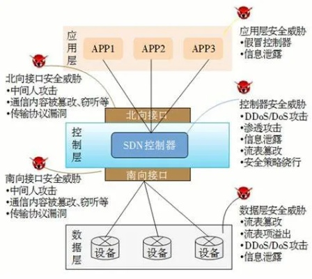 网络安全顾问眼中的红警软件深度解析，版本与防护机制探究