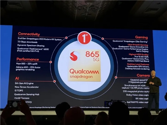 高通的版本,标准化程序评估 4K版_v6.690