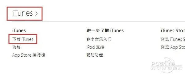 介绍关于iTunes GM版_v10.822的开源软件项目及背后的生态