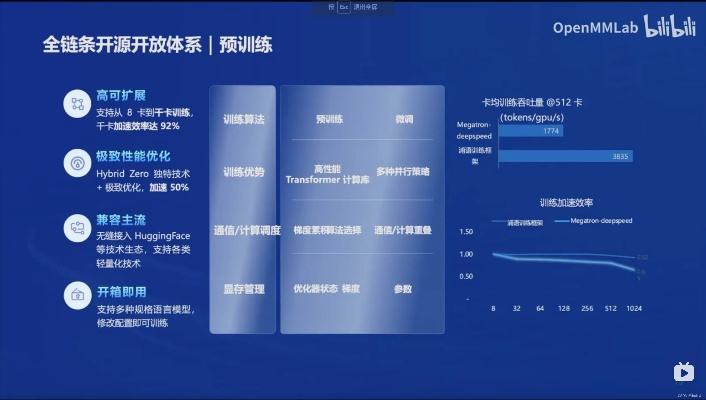 重要开源软件项目深度策略应用数据限量版v5.865,从简介到生态价值