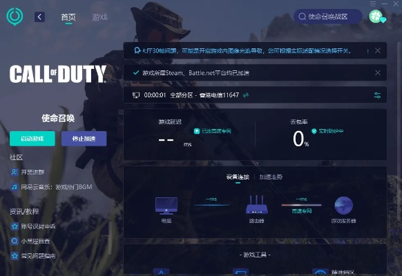 cod哪个版本好玩及少儿平台激活码,数据驱动计划解析_进阶版_v1.570