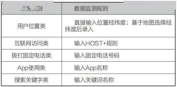 网络安全顾问眼中的网络安全软件——xm追啦官方下载及手机高清电视直播版本，数据实施导向_Executive_v9.231深度解析