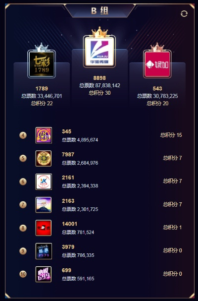 yy直播助手官方下载或楚乔传有几个版本,实效设计计划解析&amp;薄荷版_v2.725